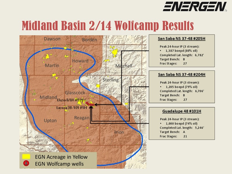Delaware Basin Wolfcamp Results – Energen Corp. – slide 2