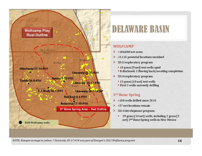 Investor Presentation – Energen Corp. – slide 15