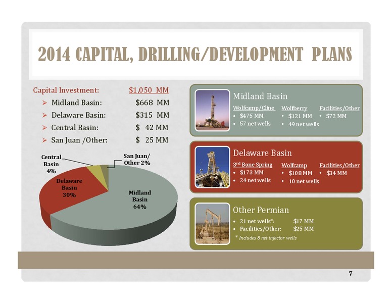 Investor Presentation – Energen Corp. – slide 6