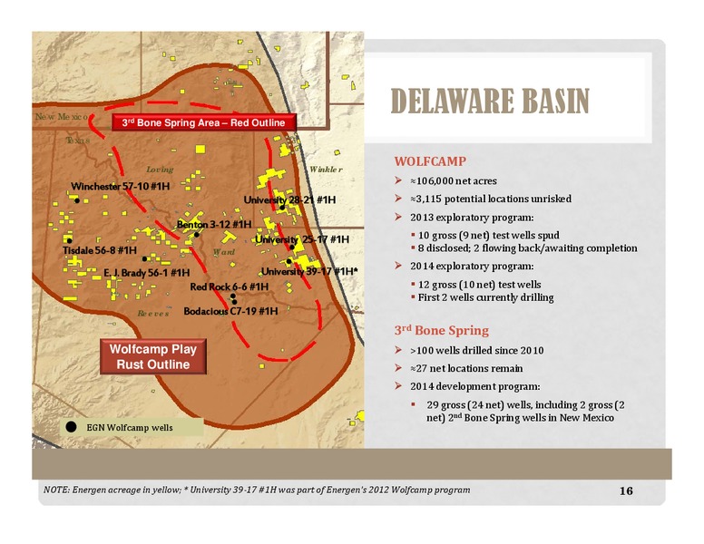 Investor Presentation – Energen Corp. – slide 15