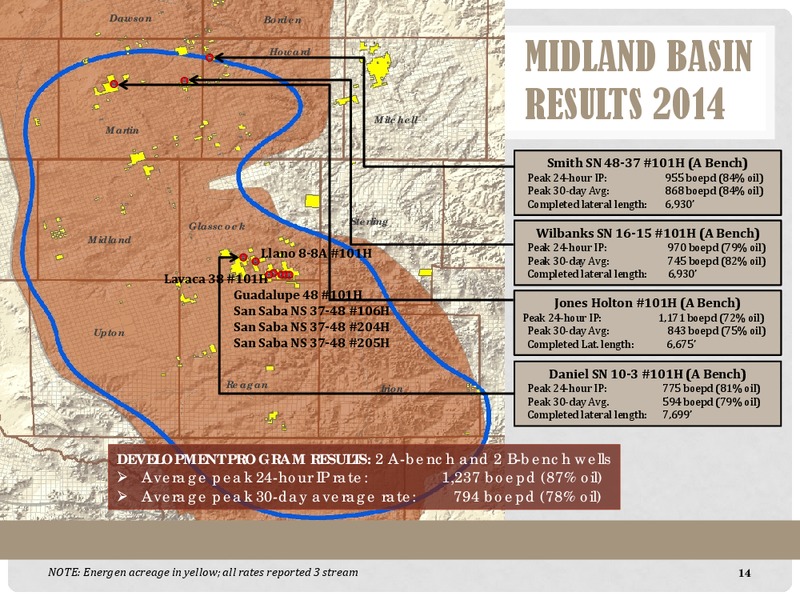 Tuohy Brothers 5th Annual Energy Conference – Energen Corp. – slide 14