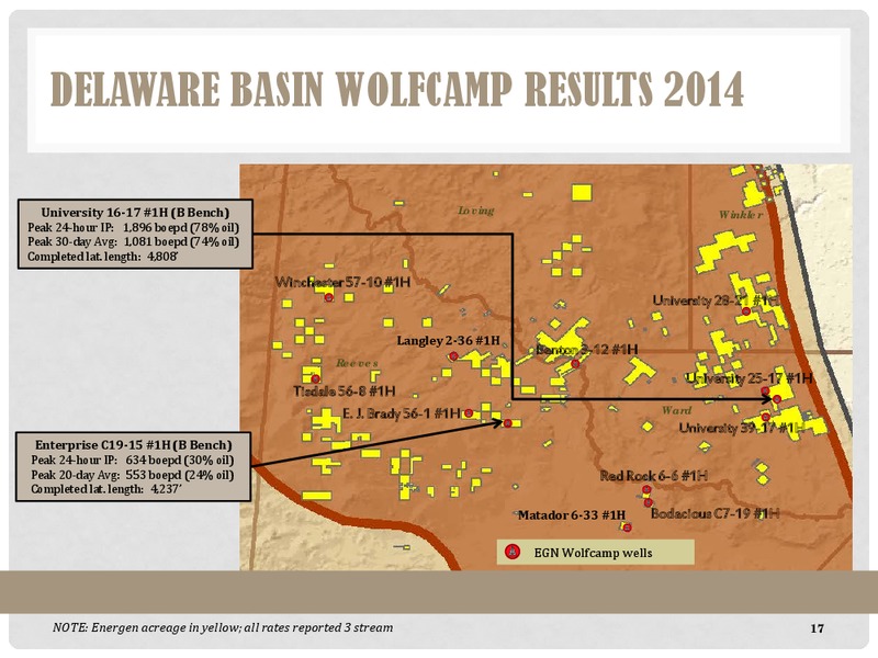 Tuohy Brothers 5th Annual Energy Conference – Energen Corp. – slide 17