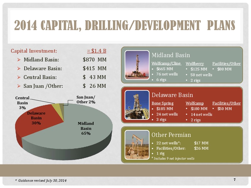 The Oil and Gas Conference 19 – Energen Corp. – slide 7