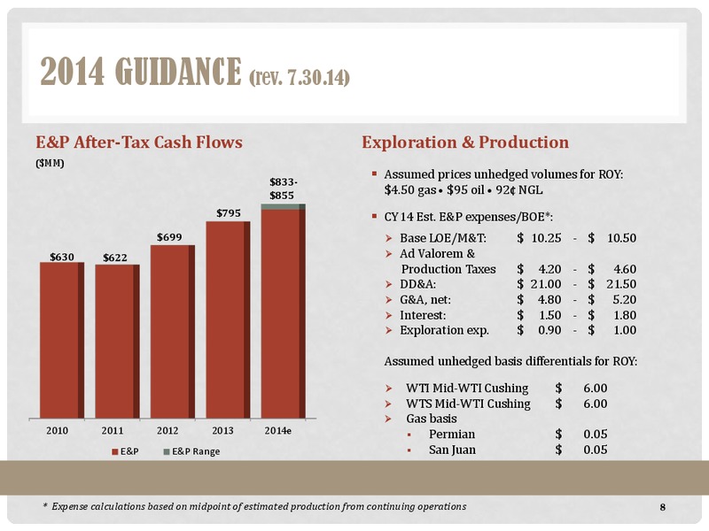 The Oil and Gas Conference 19 – Energen Corp. – slide 8