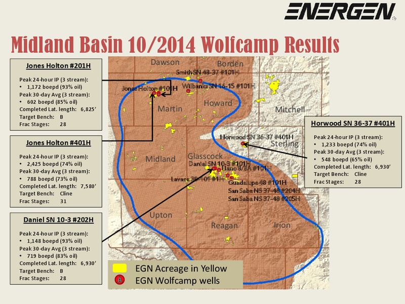Delaware Basin Wolfcamp Results – Energen Corp. – slide 2