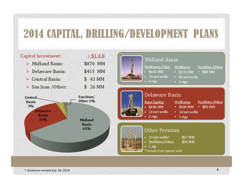 Johnson Rice 2014 Energy Conference – Energen Corp. – slide 6