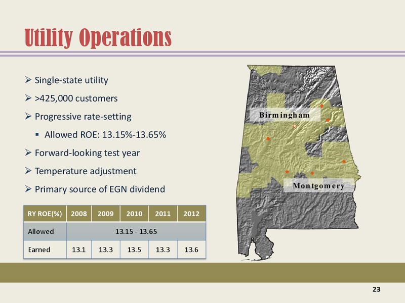 FEBRUARY 2013 CORPORATE PRESENTATION – Energen Corp. – slide 21