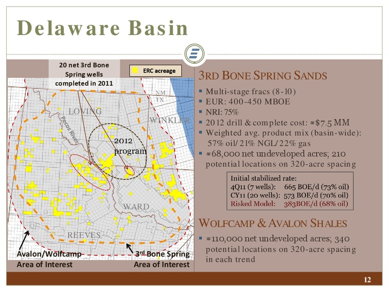 IPAA OGIS NEW YORK – Energen Corp. – slide 12