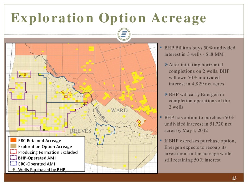 IPAA OGIS NEW YORK – Energen Corp. – slide 13