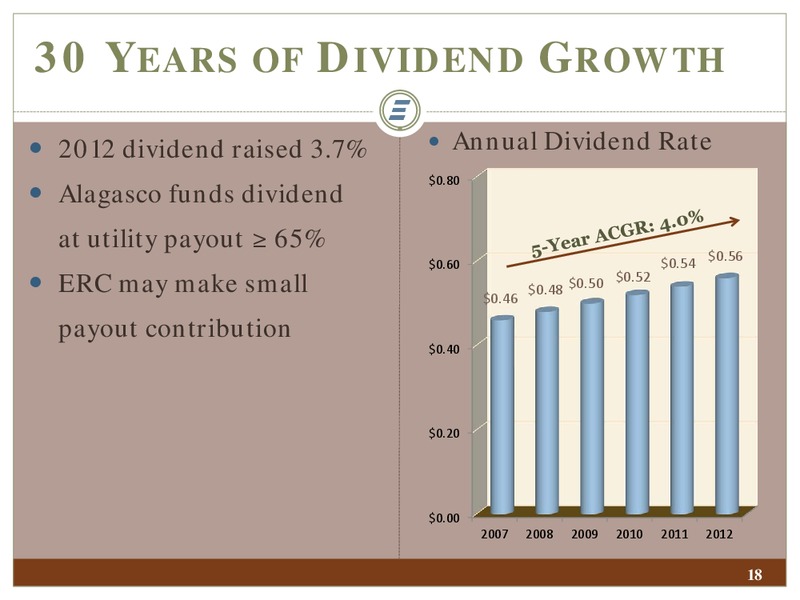 IPAA OGIS NEW YORK – Energen Corp. – slide 18