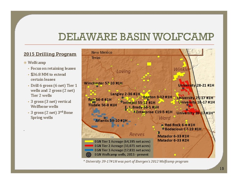 IPAA OGIS NEW YORK – Energen Corp. – slide 14
