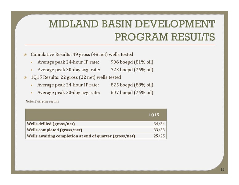 MAY 2015 INVESTOR PRESENTATION – Energen Corp. – slide 30