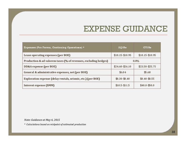 MAY 2015 INVESTOR PRESENTATION – Energen Corp. – slide 37