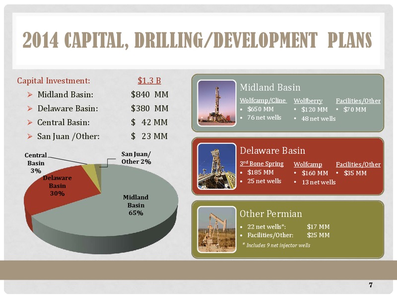ISI BERMUDA ENERGY CONFERENCE – Energen Corp. – slide 7