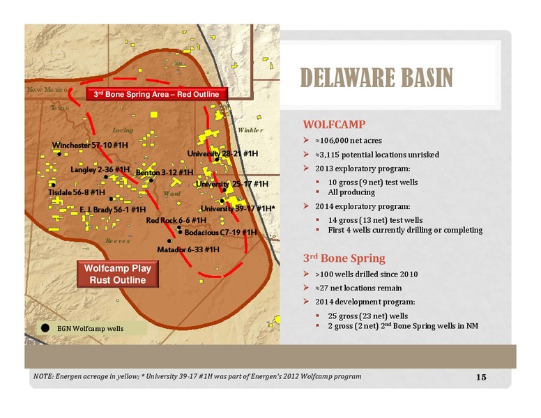 INVESTOR PRESENTATION – Energen Corp. – slide 15