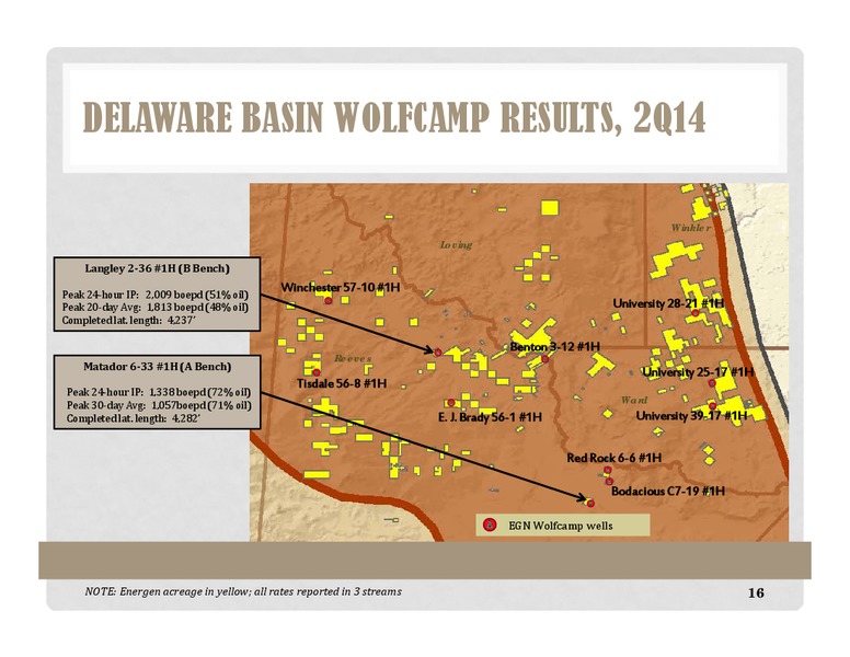 INVESTOR PRESENTATION – Energen Corp. – slide 16