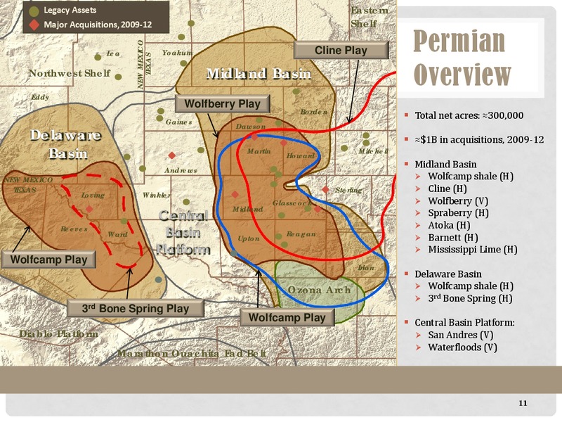 GHS 100 Energy Conference – Energen Corp. – slide 11