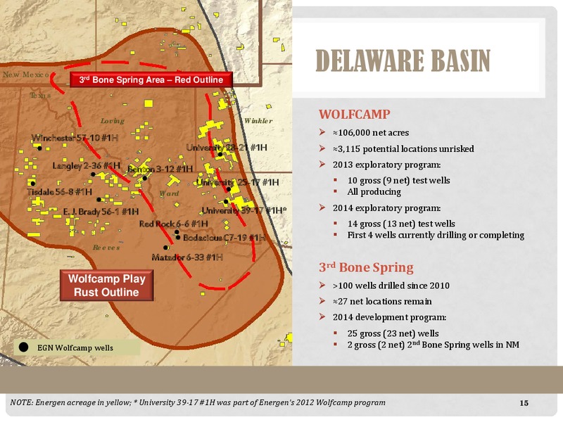 GHS 100 Energy Conference – Energen Corp. – slide 15