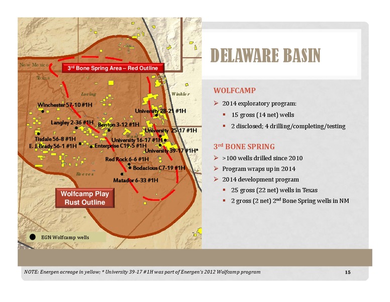 Barclays CEO Energy Power Conference – Energen Corp. – slide 15