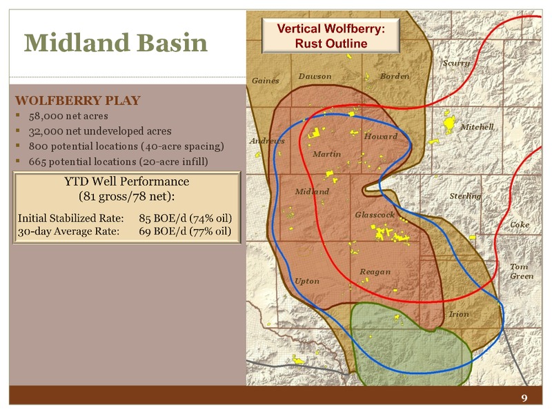 BARCLAYS CEO ENERGY POWER CONFERENCE – Energen Corp. – slide 9