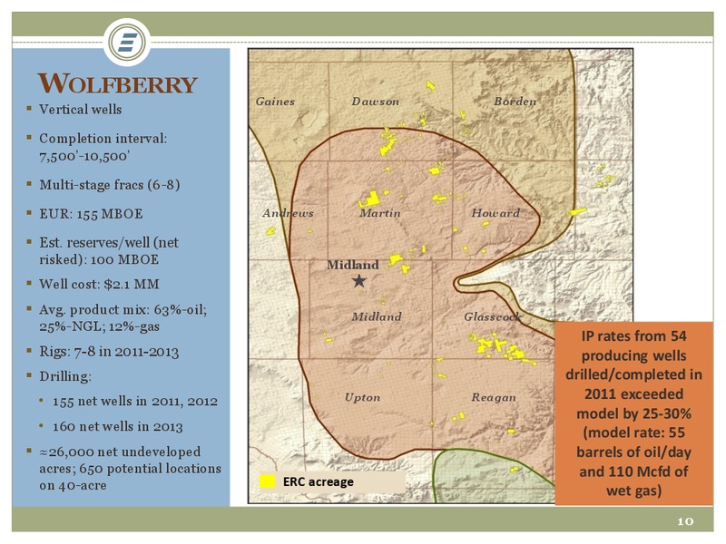 BARCLAYS CEO ENERGY POWER CONFERENCE – Energen Corp. – slide 10