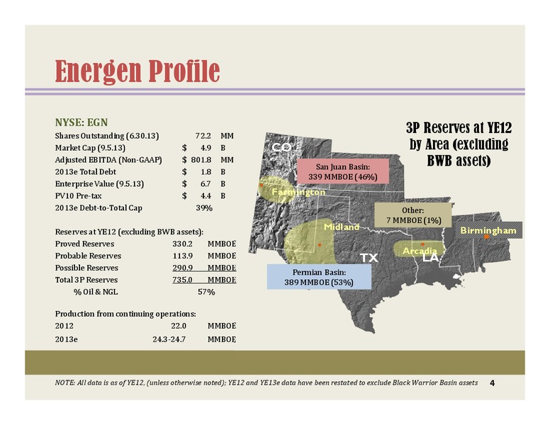 BARCLAYSCEOENERGYPOWERCONFERENCE – Energen Corp. – slide 3