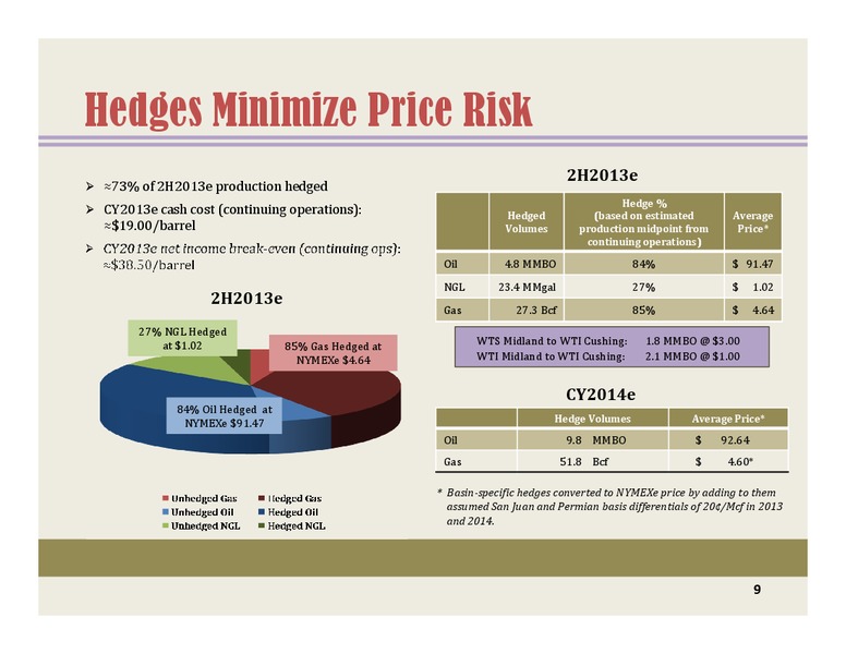 BARCLAYSCEOENERGYPOWERCONFERENCE – Energen Corp. – slide 8