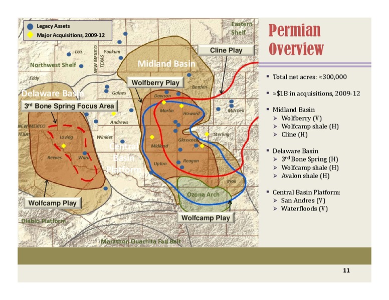 BARCLAYSCEOENERGYPOWERCONFERENCE – Energen Corp. – slide 10