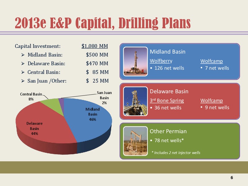 Drilling the Permian Basin – Energen Corp. – slide 5