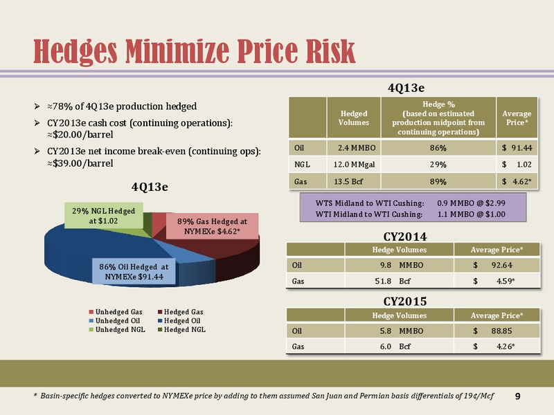 Drilling the Permian Basin – Energen Corp. – slide 8