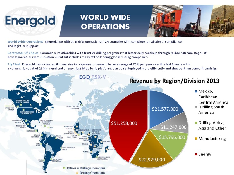CORPORATE PRESENTATION – Energold Drilling Corporation – slide 7