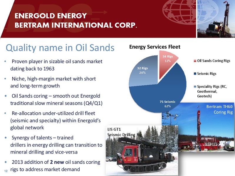 CORPORATE PRESENTATION – Energold Drilling Corporation – slide 11