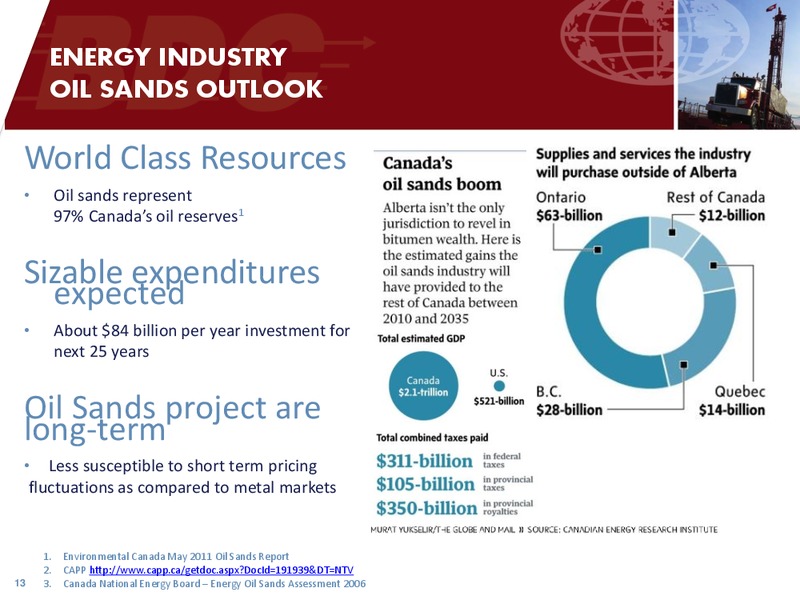 CORPORATE PRESENTATION – Energold Drilling Corporation – slide 12