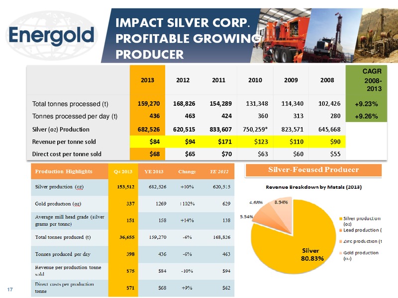 CORPORATE PRESENTATION – Energold Drilling Corporation – slide 16