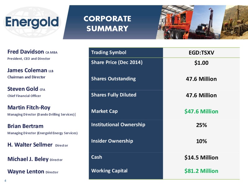 CORPORATE PRESENTATION Q3 – Energold Drilling Corporation – slide 3