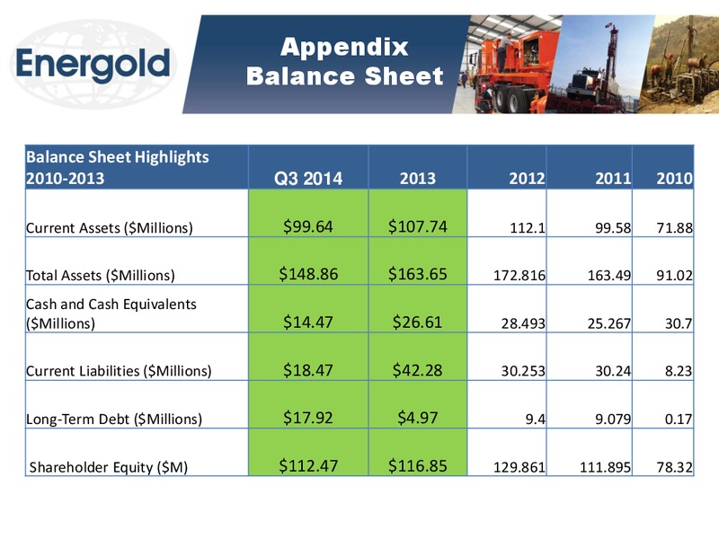 CORPORATE PRESENTATION Q3 – Energold Drilling Corporation – slide 22