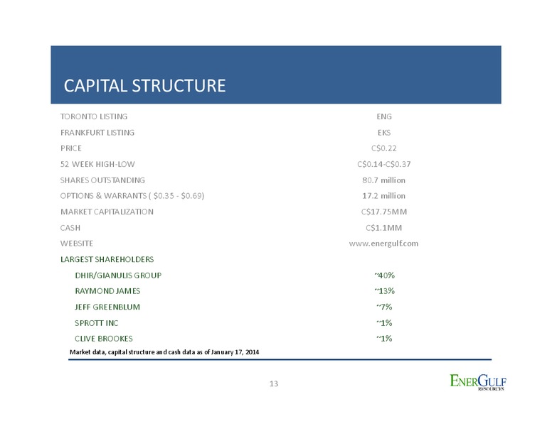 CORPORATE PRESENTATION – Energulf Resources – slide 13