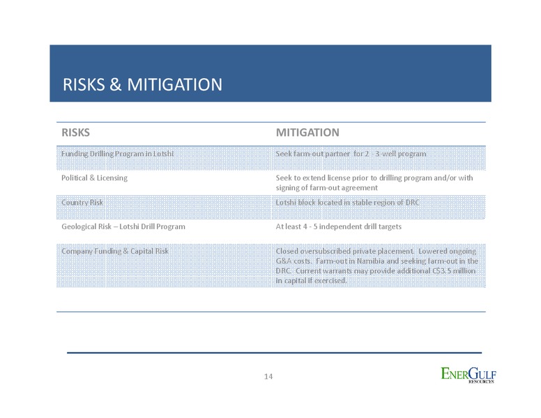CORPORATE PRESENTATION – Energulf Resources – slide 14