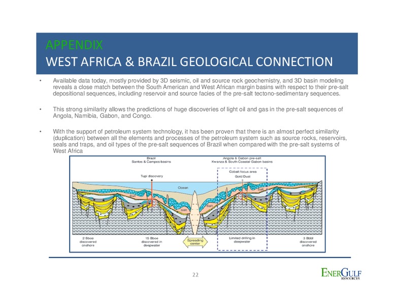 CORPORATE PRESENTATION – Energulf Resources – slide 22