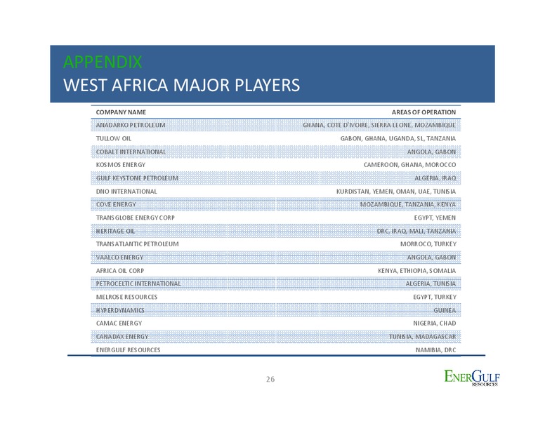 CORPORATE PRESENTATION – Energulf Resources – slide 26