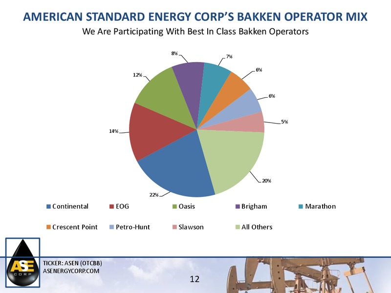 IPAA's 18th Annual Oil & Gas Investment Symposium – Energy and Exploration Partners LLC – slide 11