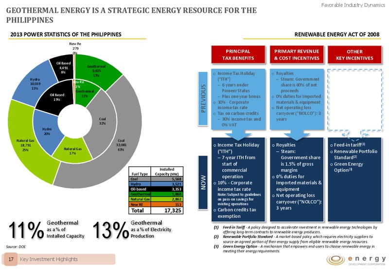 COMPANY PRESENTATION – Energy Development Corp. – slide 16