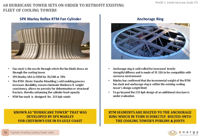 COMPANY PRESENTATION – Energy Development Corp. – slide 51