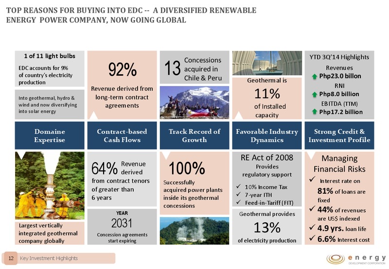 EDC COMPANY PRESENTATION – Energy Development Corp. – slide 11