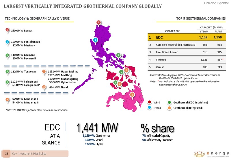 EDC COMPANY PRESENTATION – Energy Development Corp. – slide 12