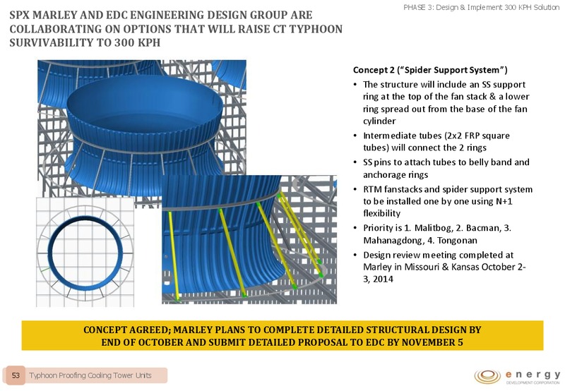 EDC COMPANY PRESENTATION – Energy Development Corp. – slide 52