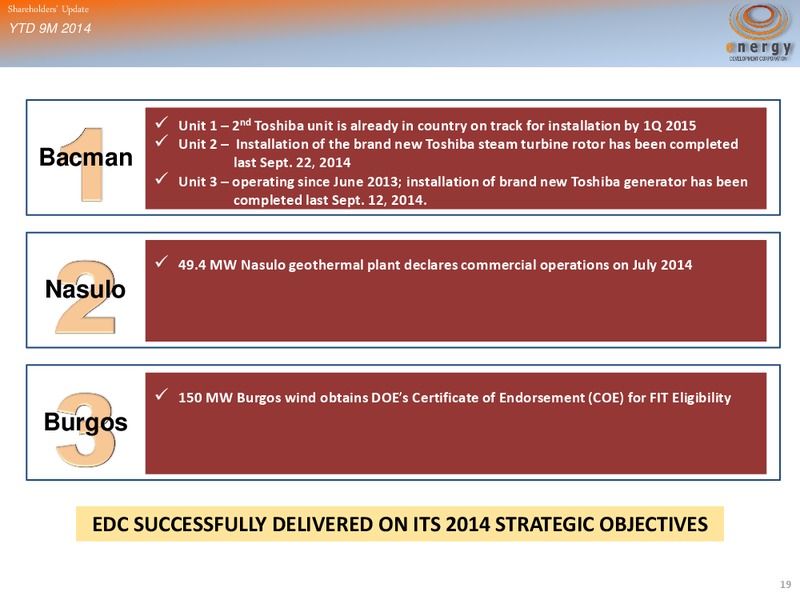 SHAREHOLDERS' UPDATE YTD 9M 2014 FINANCIAL OPERATING RESULTS – Energy Development Corp. – slide 18