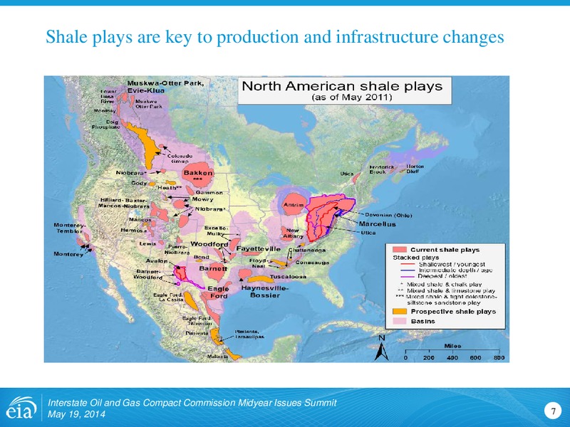 Interstate Oil & Gas Compact Commission Midyear Issues Summit – EIA – slide 7