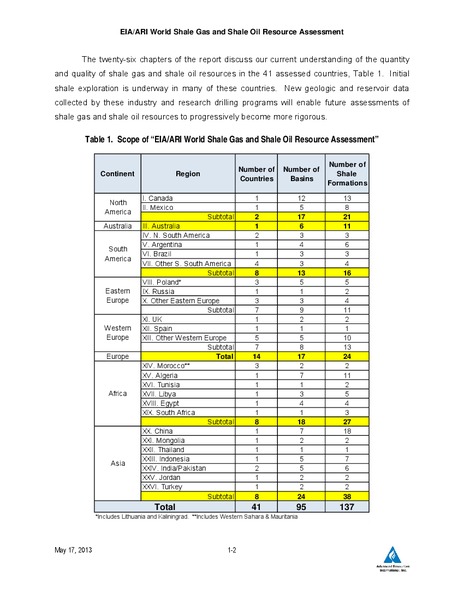 UPDATE – EIA – slide 23