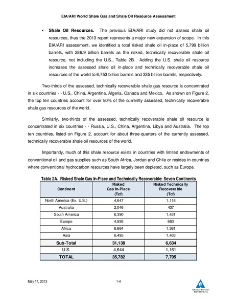UPDATE – EIA – slide 25